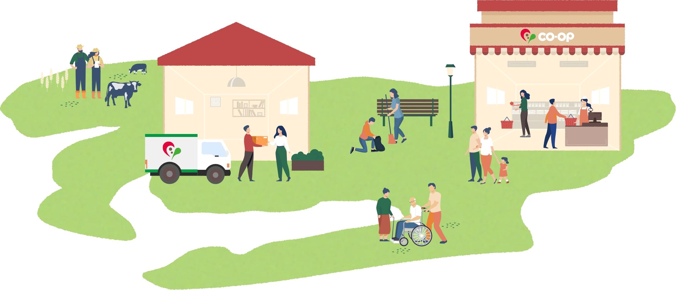 組合員の声を大切に、安全・安心で価値ある商品とサービスによって、みなさんのくらしを支えます。