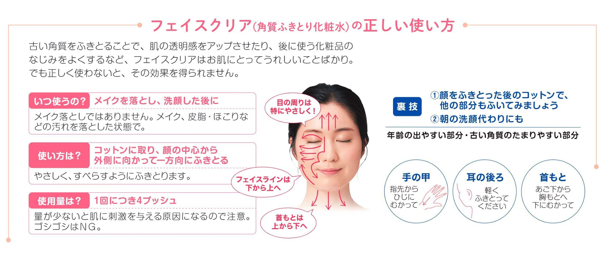 フェイスクリアの正しい使い方