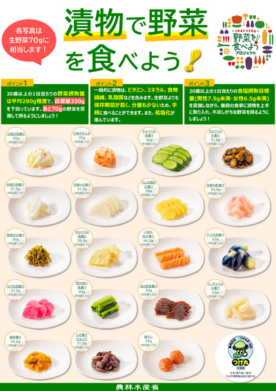 漬物で野菜を食べよう