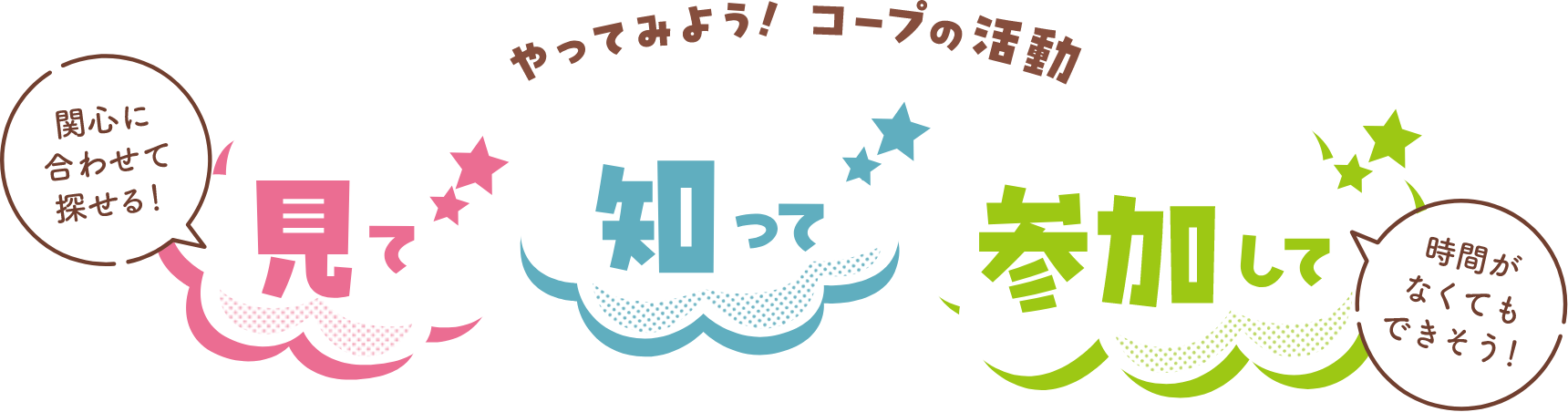 やってみよう！コープの活動　見て知って参加して