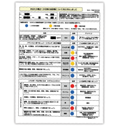 食習慣チェック