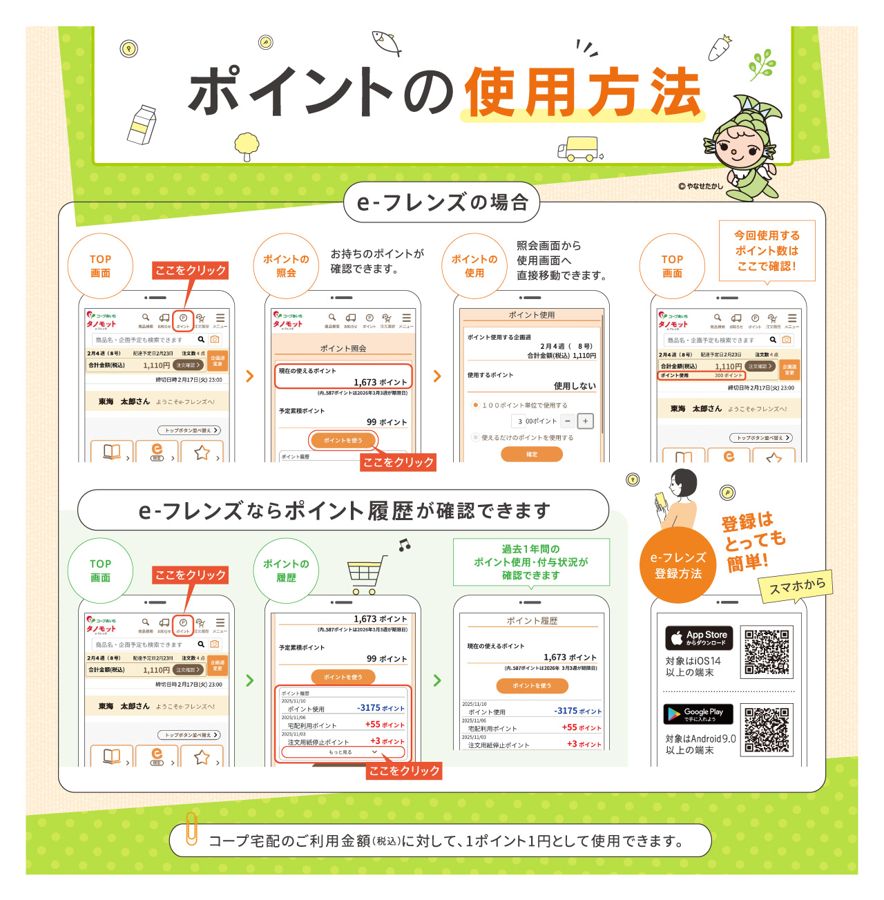 ポイントの使用方法。コープ宅配のご利用金額（税込）に対して、1ポイント1円として使用できます。