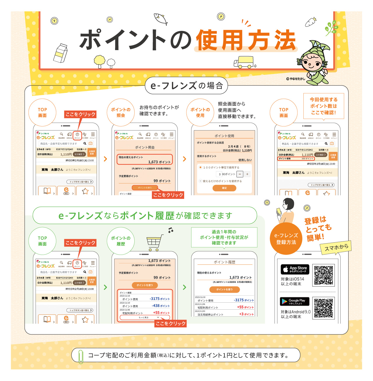 ポイントの使用方法。コープ宅配のご利用金額（税込）に対して、1ポイント1円として使用できます。